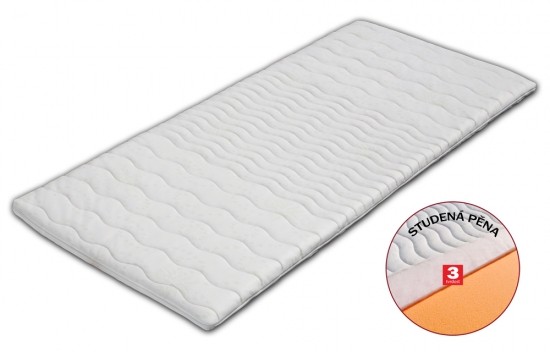 KRYCÍ MATRACE Růžena